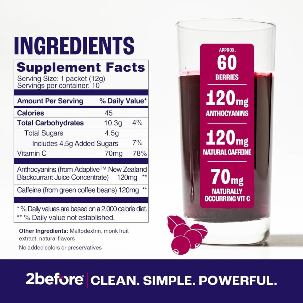 2before Blackcurrant I All Natural Vegan Pre Workout, Caffeine Free I Clean Energy, Endurance, Recovery I Pre Workout Women and Men I 10 x Individual Packets I Informed Sports Certified