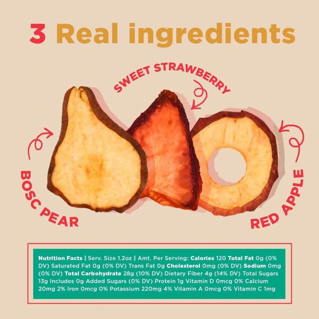 RIND Snacks | Straw-Peary | Strawberry, Apple  Pear | Dried Fruit Superfood | Chewy Snack | No Sugar Added | All Natural | High in Fiber | Gluten Free | Vegan | Paleo | Fruit Snacks | 3 oz | 12 Pack