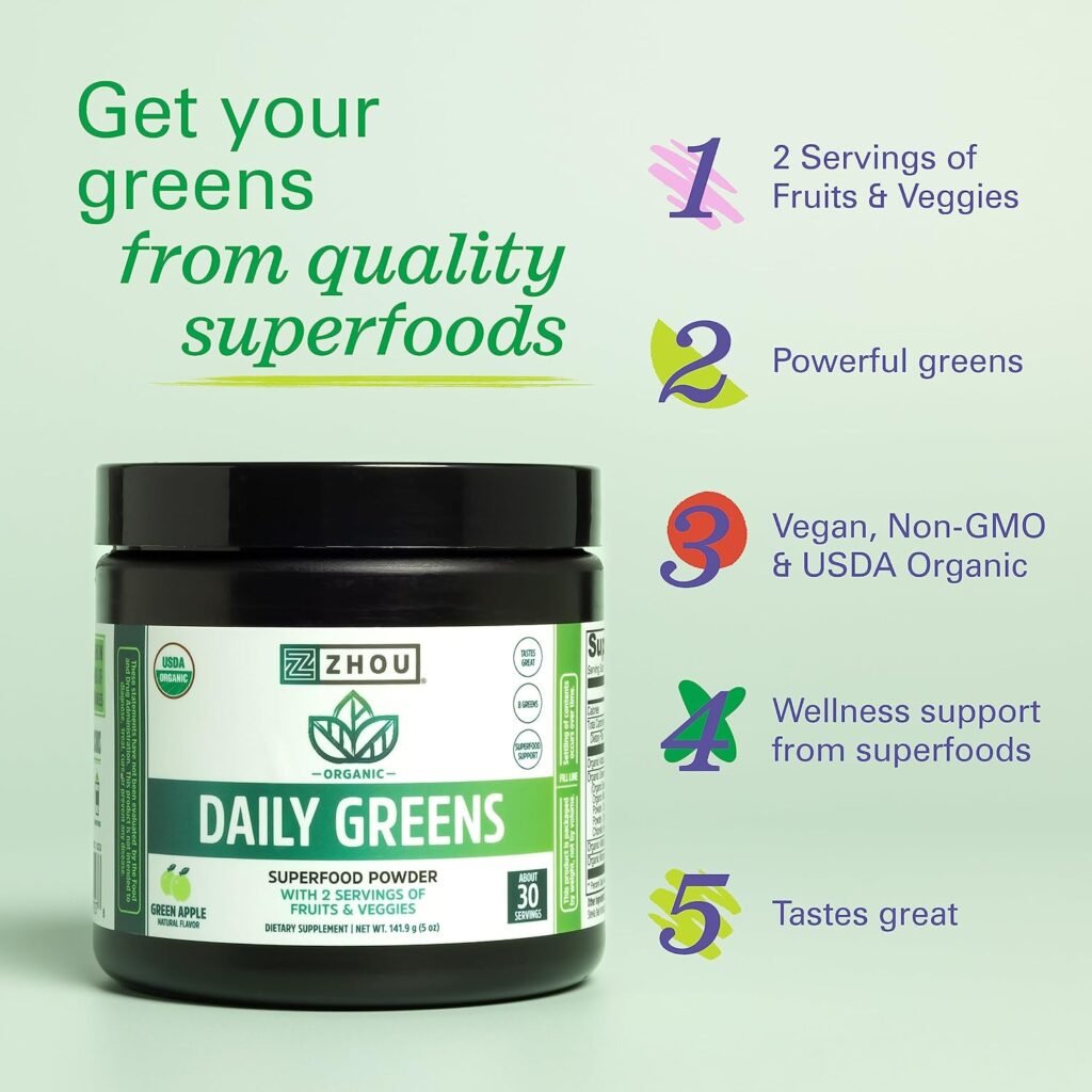 Zhou Supergreens Max Gummies, Greens Antioxidant Blend, Superfood Support Supplement, Digestion and Immune Health, Cellular Energy, Prebiotic and Probiotic Blend, No Added Sugar, 60 Vegan Gummies